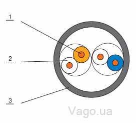 конструкция кабеля utp